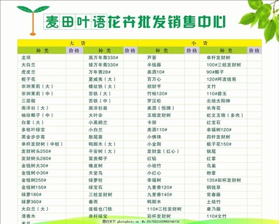 鮮花花卉產品價目表,鮮花批發 鮮花零售 花卉市場 花卉種類-圖行天下圖庫